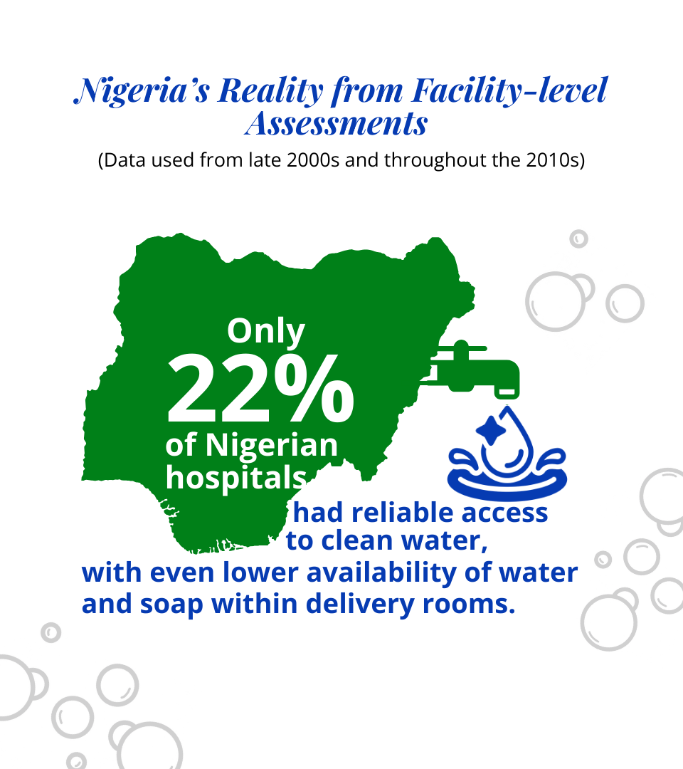 Human rights framework for water and sanitation